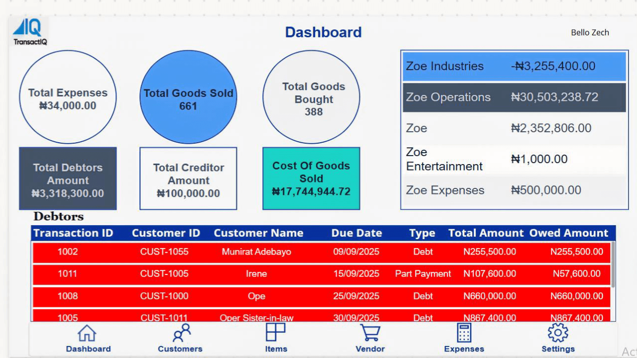 Transact IQ product screenshot